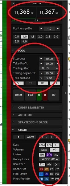 Stereotrader Haupt-Panel für CFD-Trading