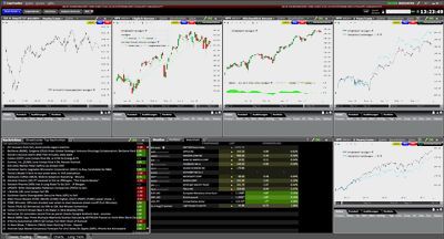 CapTrader, der beliebte Online Broker im Fokus: Erfahrungen, Kosten, Seriosität, Test (2025) CapTrader stellt die Trader Workstation zur Verfügung