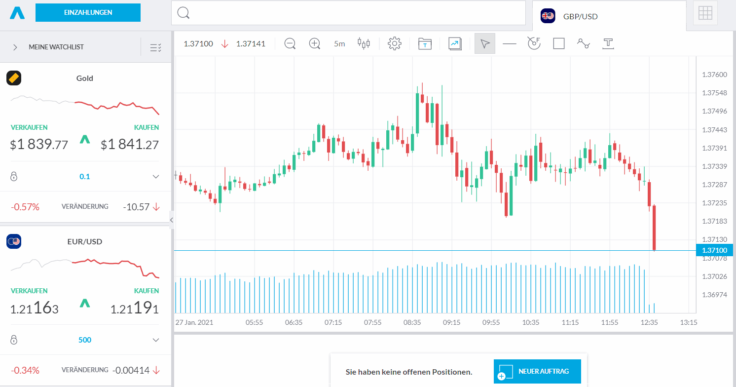 Trading 212 Plattform