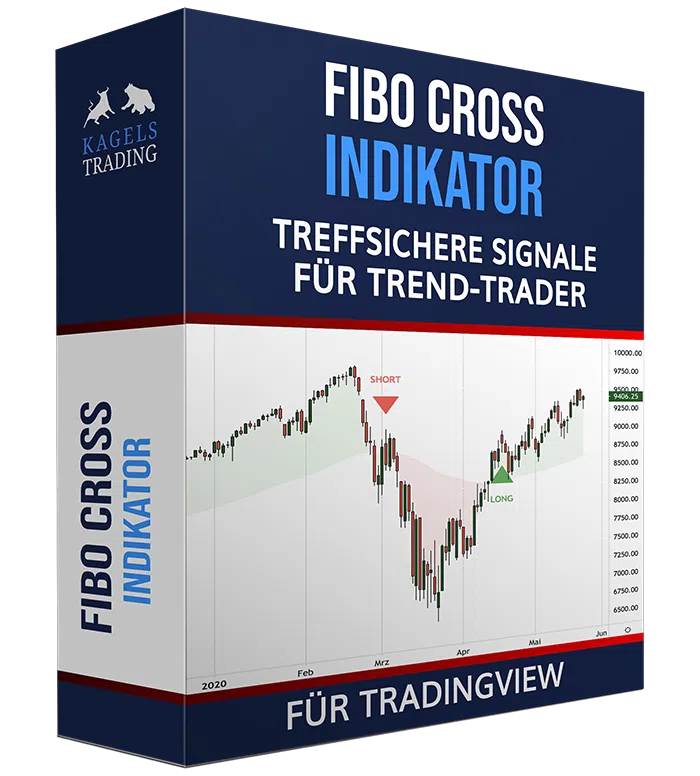 Fibo Cross Indikator TradingView Produkt