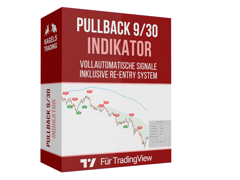 TradingView Indikator Pullback 9/30