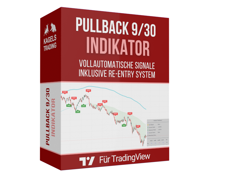 TradingView Indikator