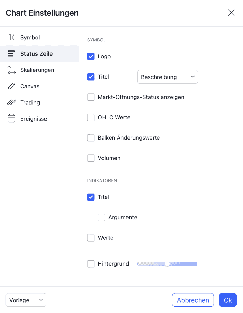 Das Bild zeigt die Charteinstellungen in TradingView.