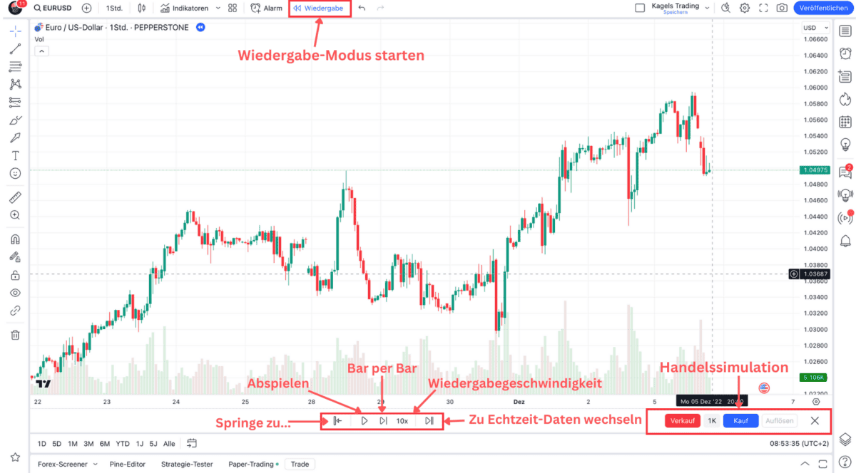 Das Bild zeigt die Balkenwiedergabe-Funktion in TradingView.