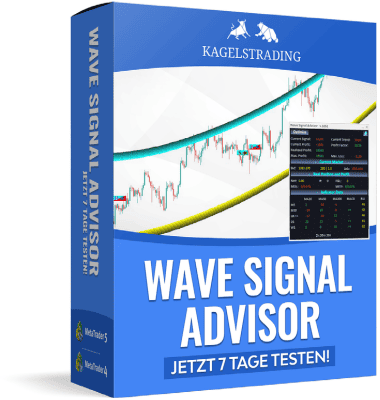 Metatrader Wave Signal Advisor - Trading System