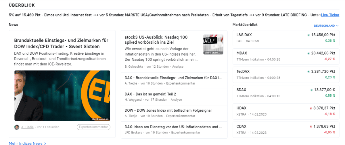 assetklassen uebersicht mit news und analysen bei stock3