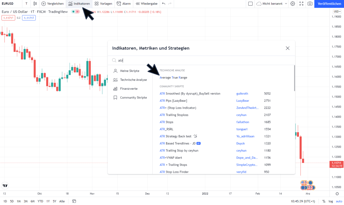 Screenshot von TradingView mit geöffnetem Indikatoren-Menü. Im Suchfeld wurde 'ATR' eingegeben, wodurch verschiedene ATR-Varianten angezeigt werden, darunter 'Average True Range' unter der Kategorie Technische Analyse. Der EUR/USD-Chart ist im Hintergrund zu sehen. Pfeile markieren den 'Indikatoren'-Button und den ATR-Indikator in der Liste.