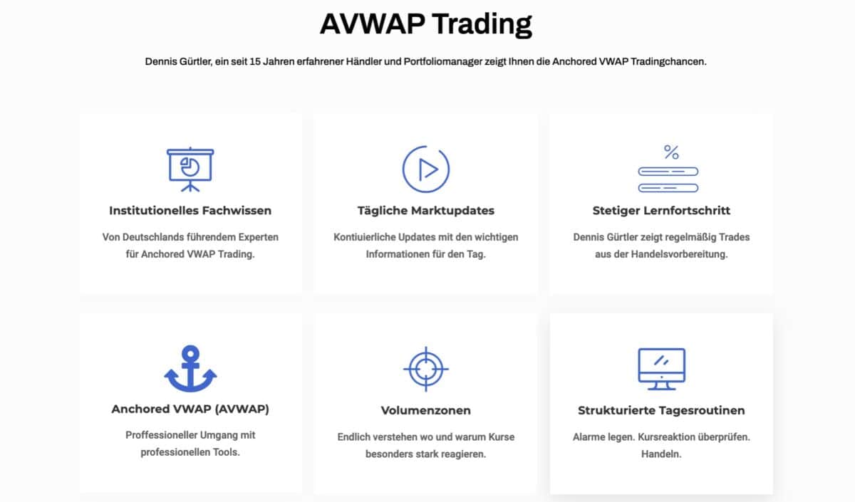 avwap trading