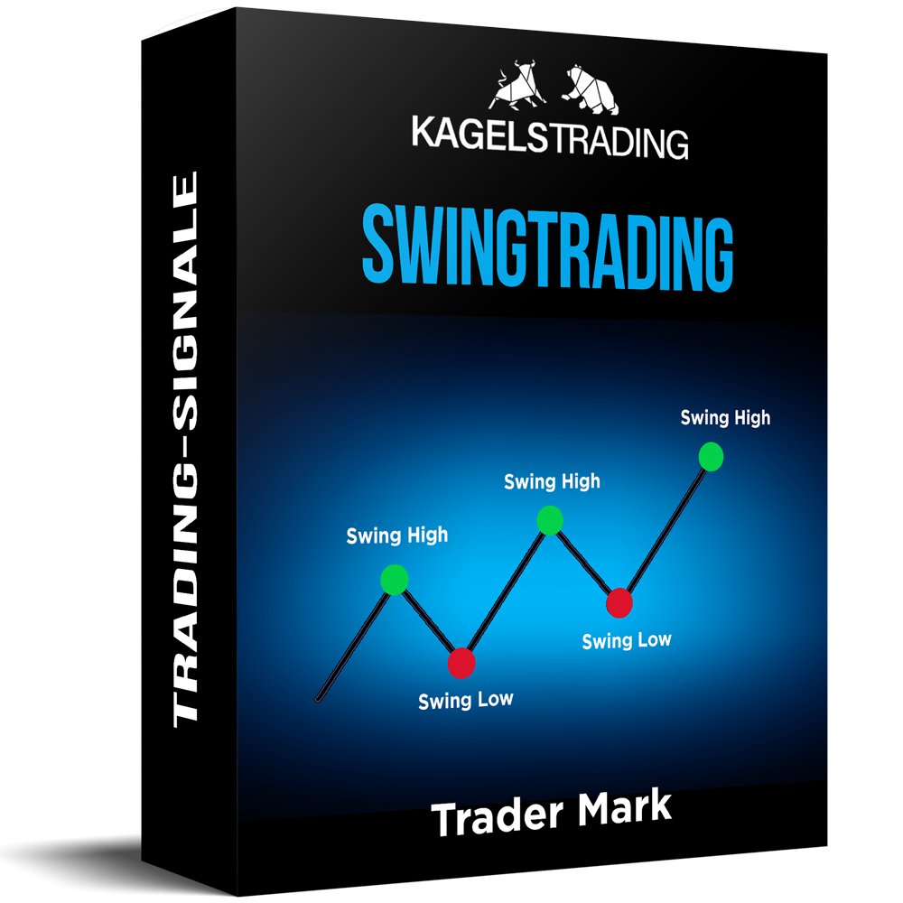 box trader mark swingtrading
