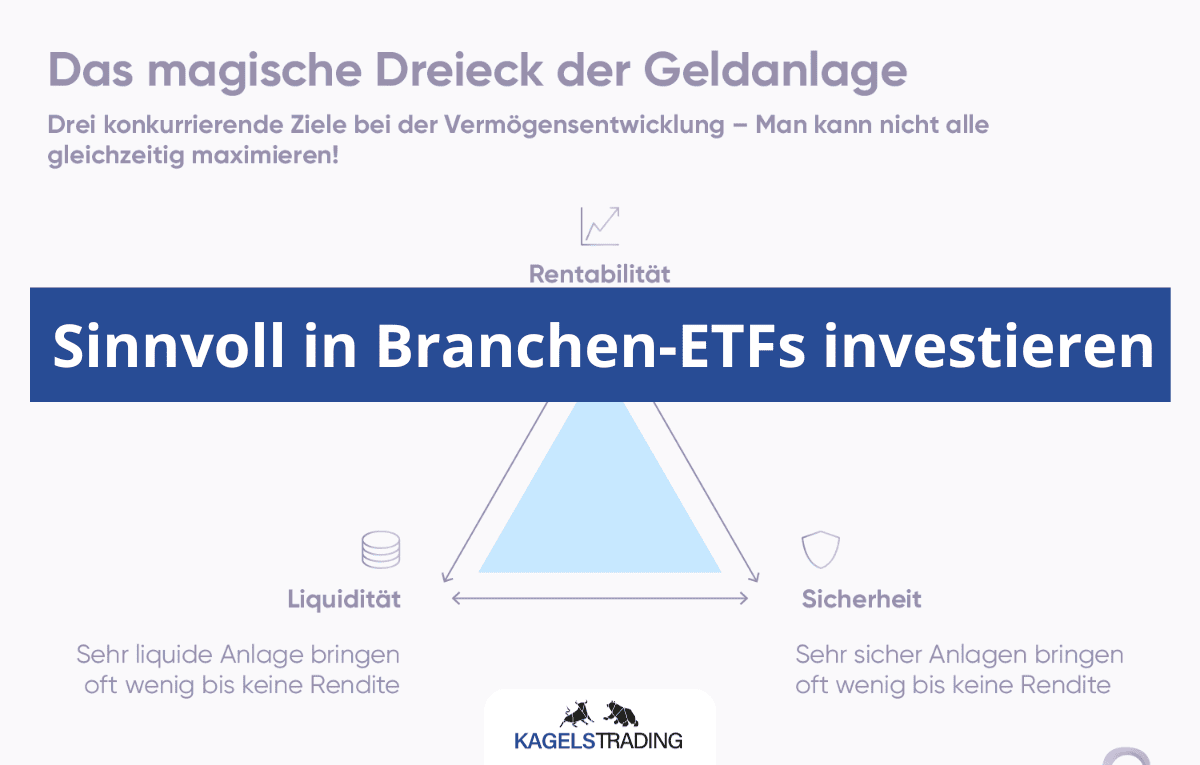 branchen etfs