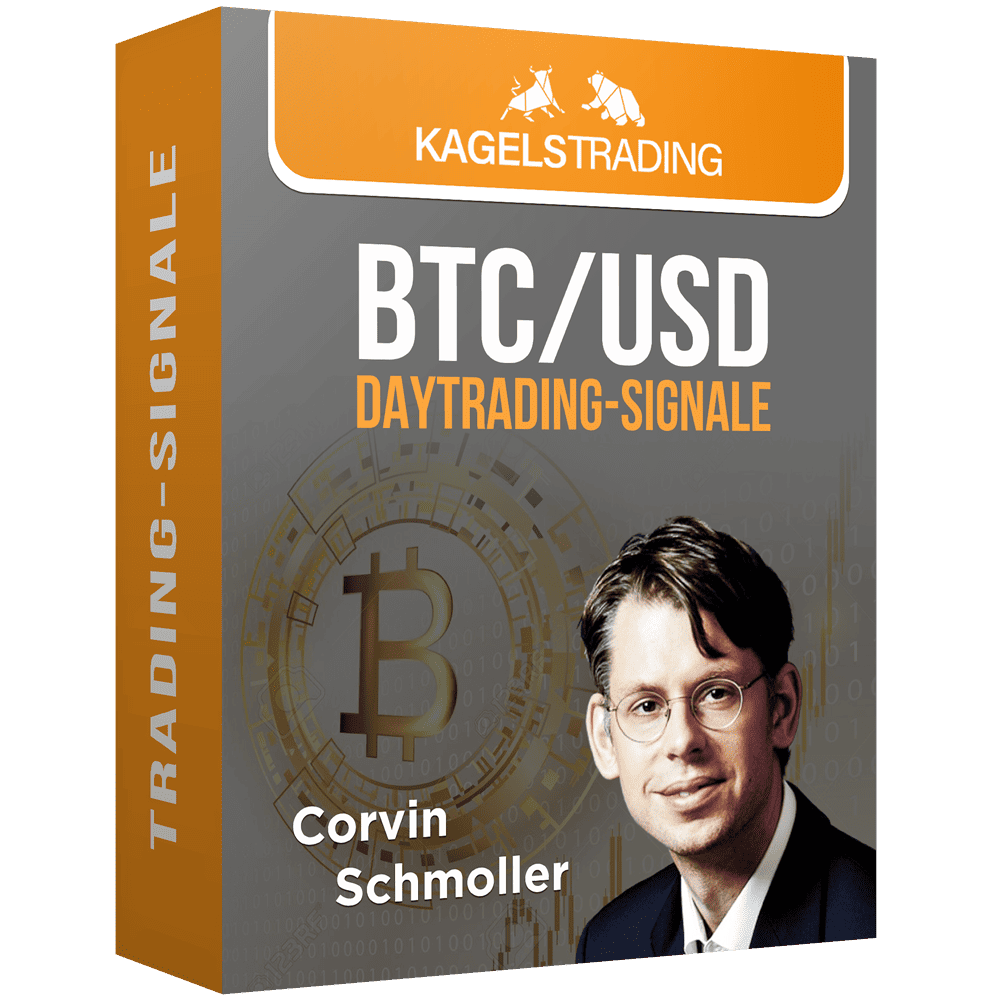 Bitcoin/ USD Daytrading-Signale