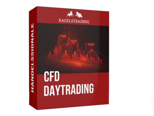cfd daytrading signale box transparent 600x450 Kopie