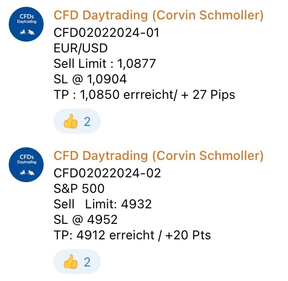 Deutsche Telegram Trading Gruppen der Guide (2025)