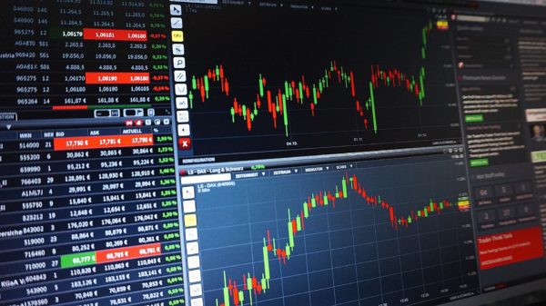 Trading – Glück oder Können? Abbildung 1: Am Anfang muss jeder Trader erst einmal die Basics lernen. Dazu gehört, die Aktiencharts zu verstehen und lesen zu lernen.