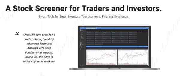 ChartMill.com Webseite Screenshot
