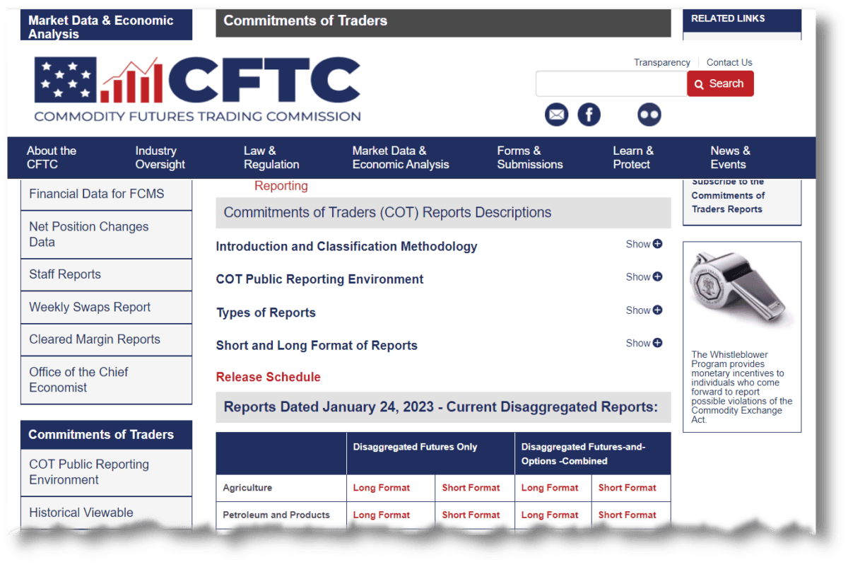 Screenshot der Website der Commodity Futures Trading Commission (CFTC) mit der Download-Seite für den aktuellen Commitments of Traders (COT) Report. Die Seite zeigt verschiedene Berichtstypen, darunter disaggregierte Berichte für Agrarprodukte sowie Erdöl und dessen Produkte, mit Links zu Lang- und Kurzformaten. Die Navigation umfasst Menüpunkte zu Marktdaten, Regulierung und Brancheneinblicken.