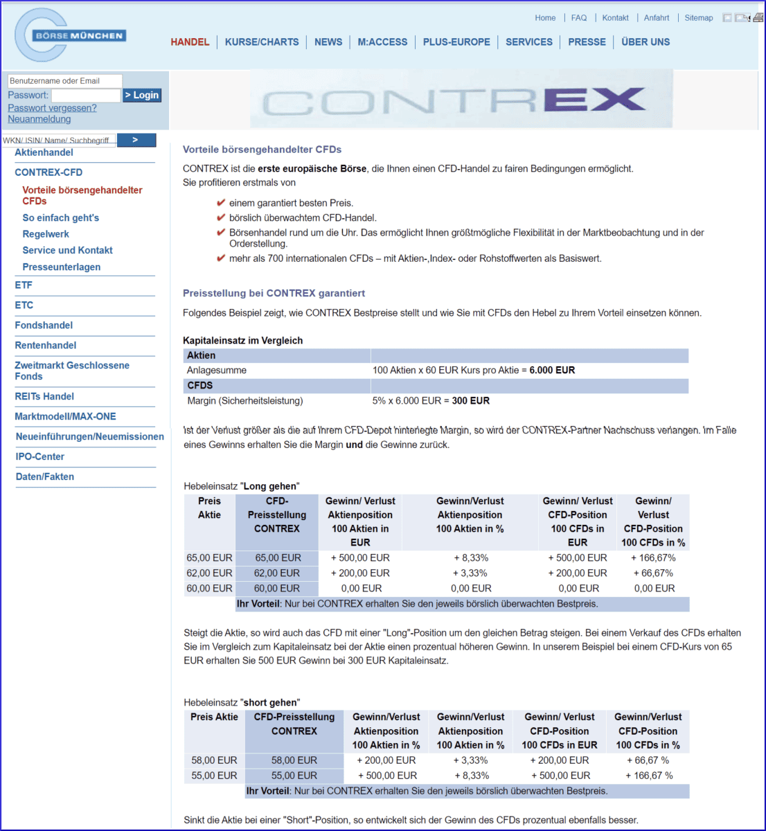 contrex webseite