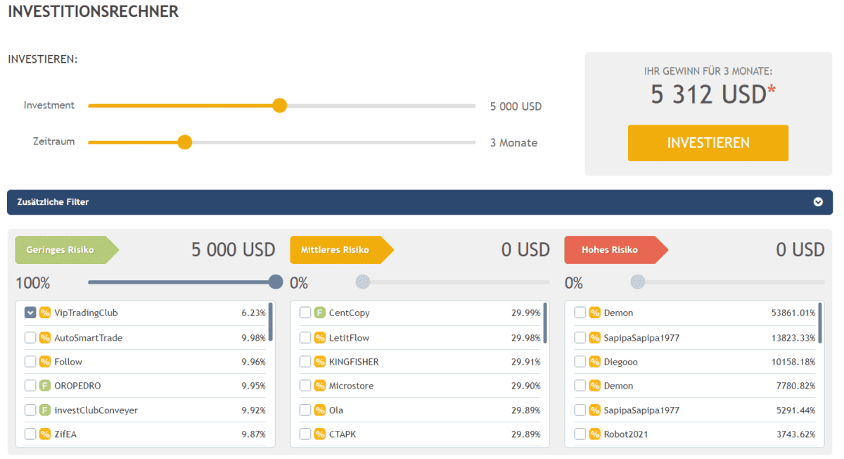 CopyFX Investitionsrechner
