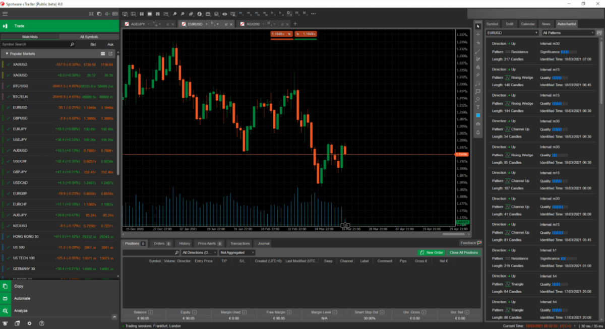 Das Bild zeigt die Forex- Handelsplattform vom cTrader. 