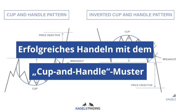 cup handle erfolgreich traden