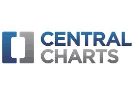 das logo von centralcharts