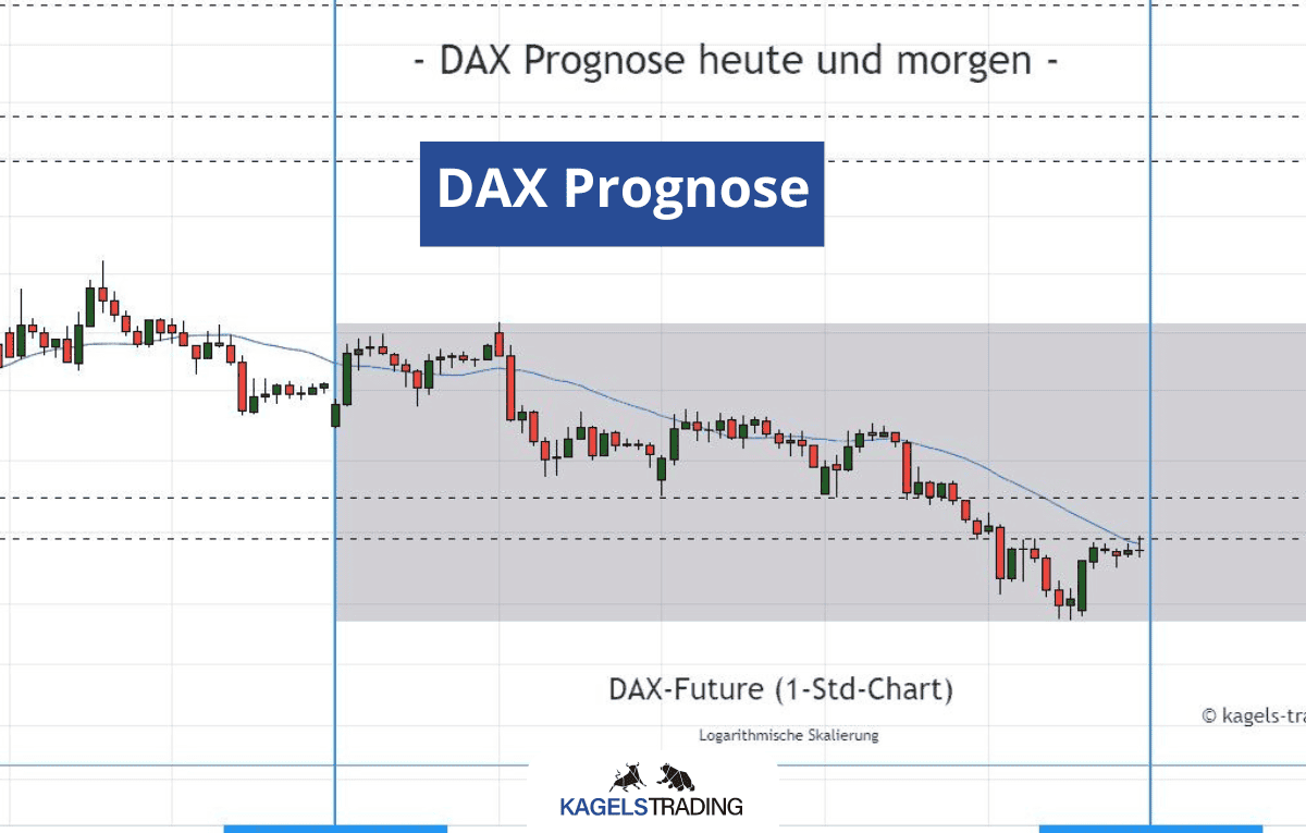 dax prognose