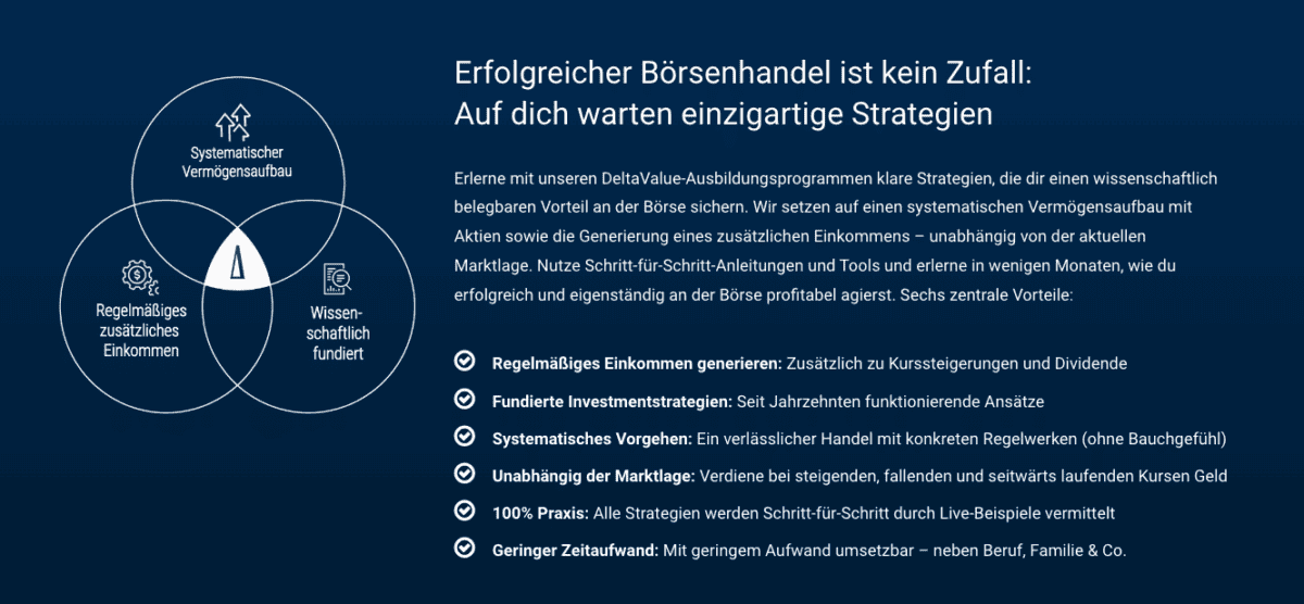 Screenshot von DeltaValue mit Informationen zum Börsenhandel. Links ein Diagramm aus drei überlappenden Kreisen mit den Begriffen ‚Systematischer Vermögensaufbau‘, ‚Regelmäßiges zusätzliches Einkommen‘ und ‚Wissenschaftlich fundiert‘. Rechts eine Beschreibung des Programms mit sechs zentralen Vorteilen, darunter regelmäßiges Einkommen, fundierte Investmentstrategien, systematisches Vorgehen, Unabhängigkeit von der Marktlage, praxisnahe Strategien und geringer Zeitaufwand.