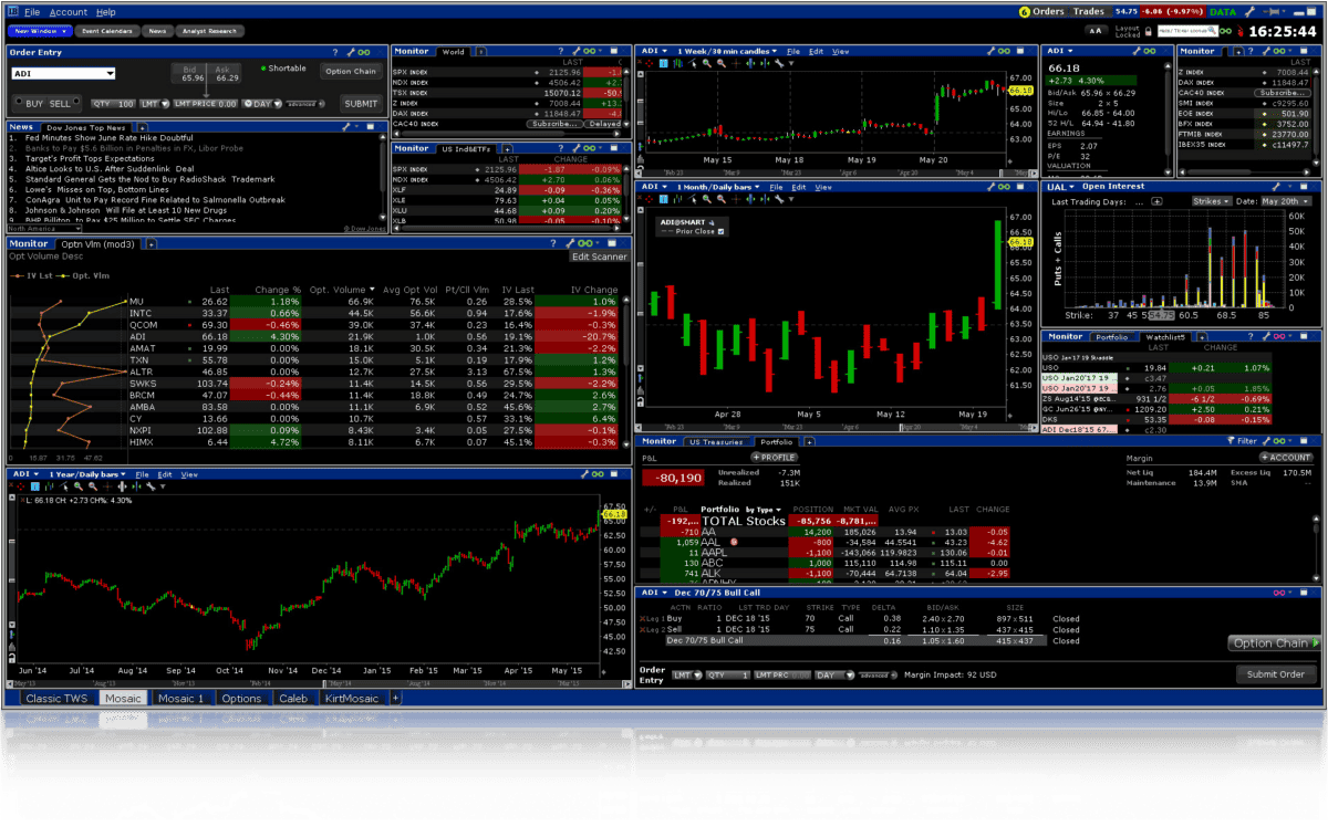 die tws mosaic version in der trader workstation ist uebersichtlicher gestaltet