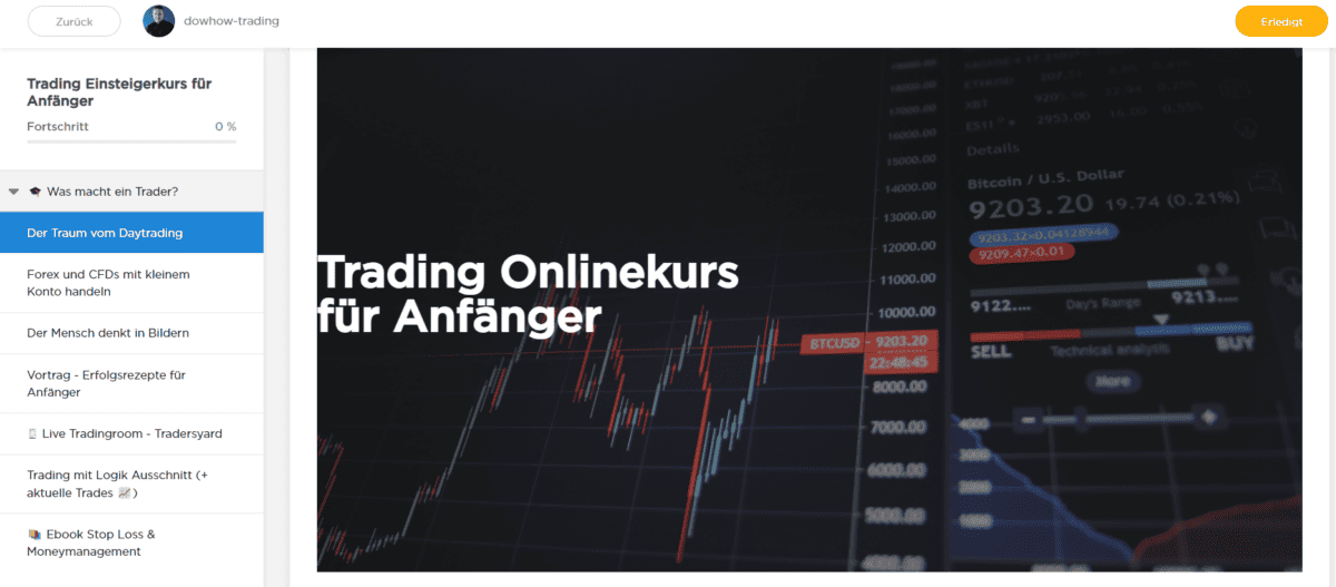kostenloser Trading Online Kurs dowhow trading