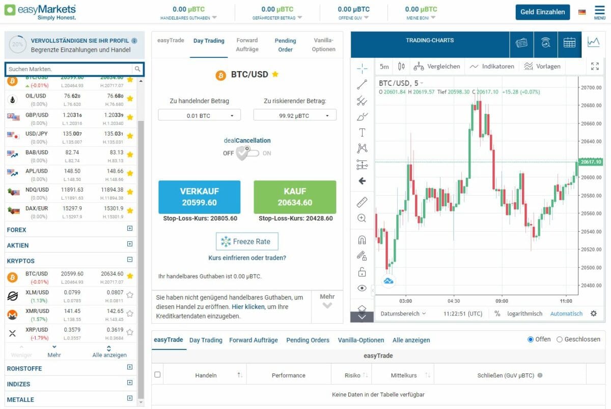 easymarkets handelsfenster