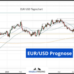 eur usd prognose