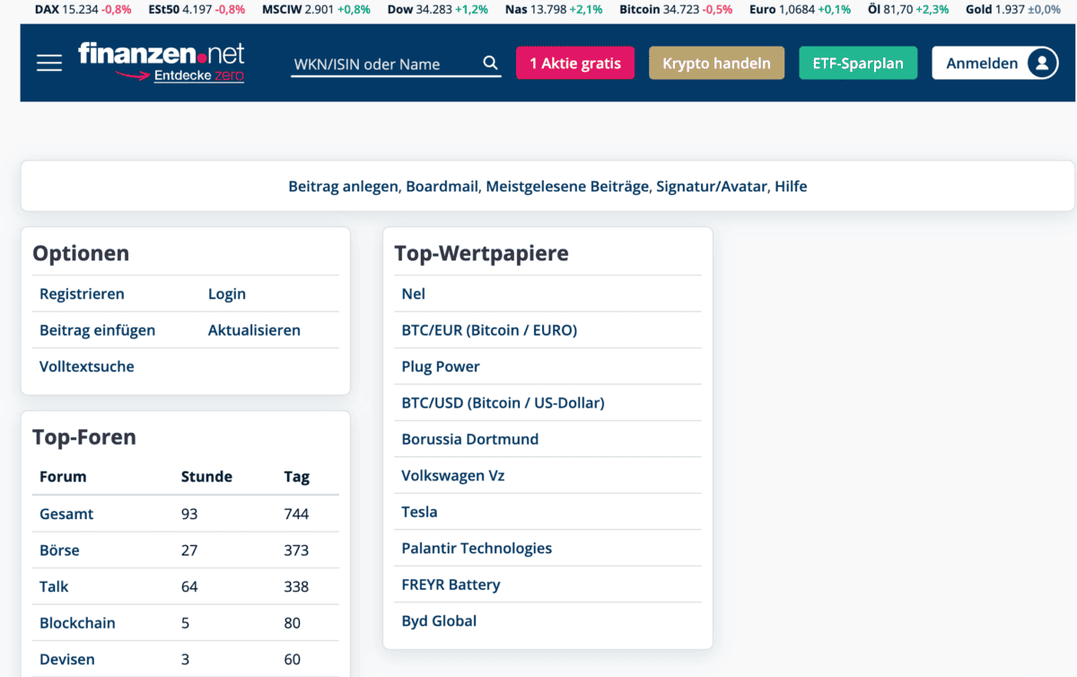 finanzen.net boersenforum 1