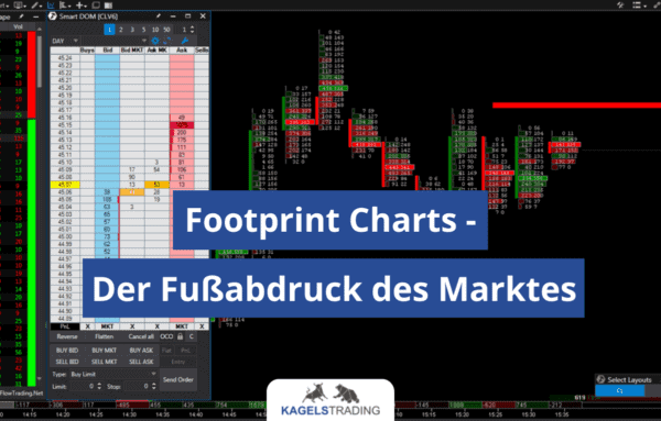 Footprint Chart & Trading - der Fußabdruck des Marktes
