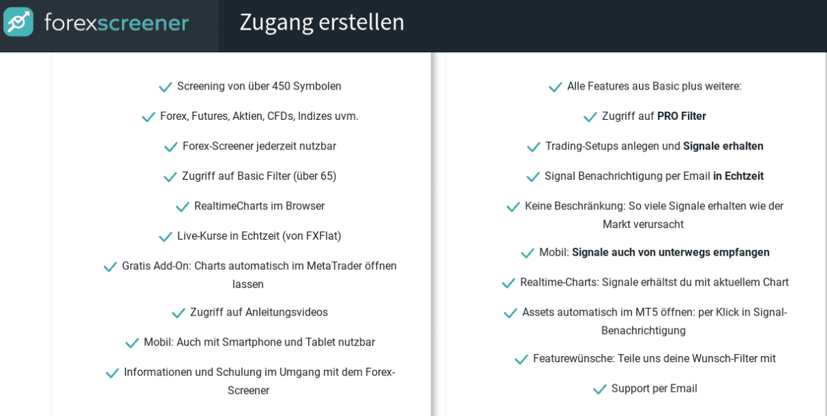 Screenshot von forexscreener. Die Grafik zeigt eine übersicht über den forex screener.