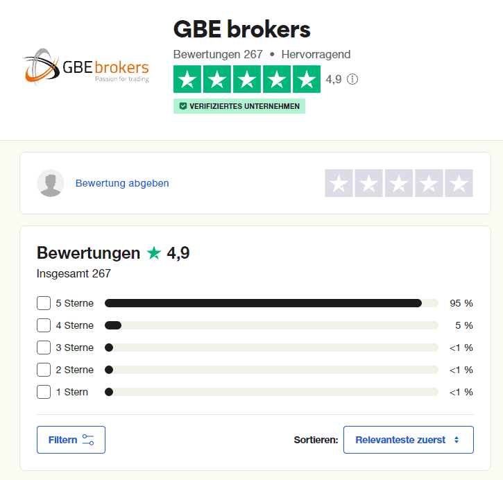 gbe brokers erfahrungen und bewertungen bei trustpilot