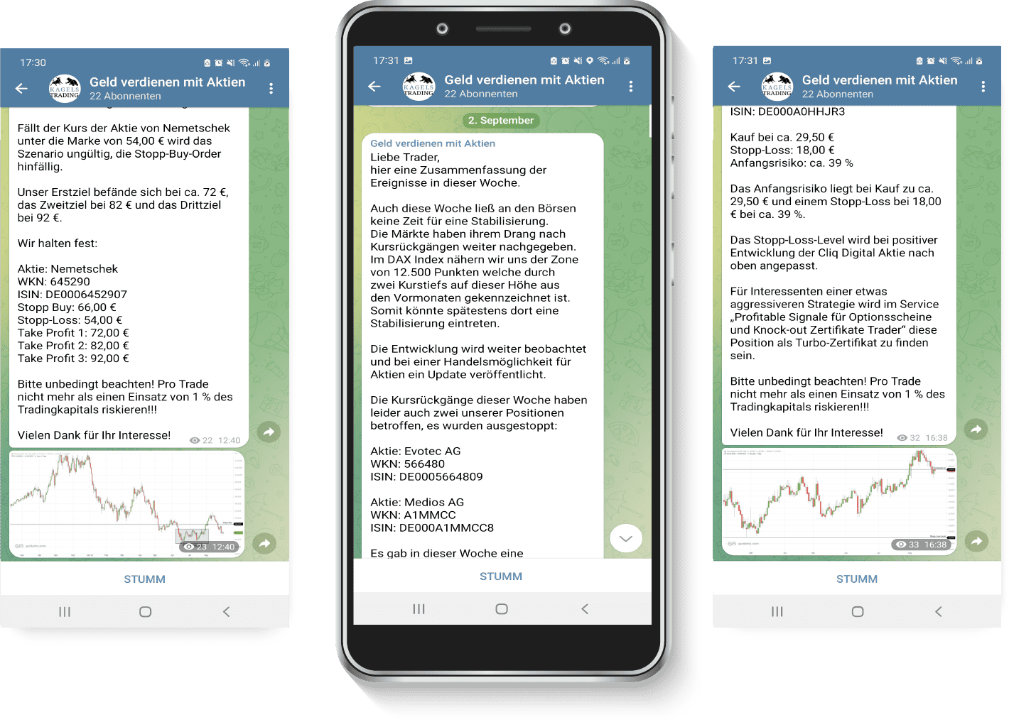 handy-mockup-aktien-swingtrading-signale handy mockup aktien swingtrading signale
