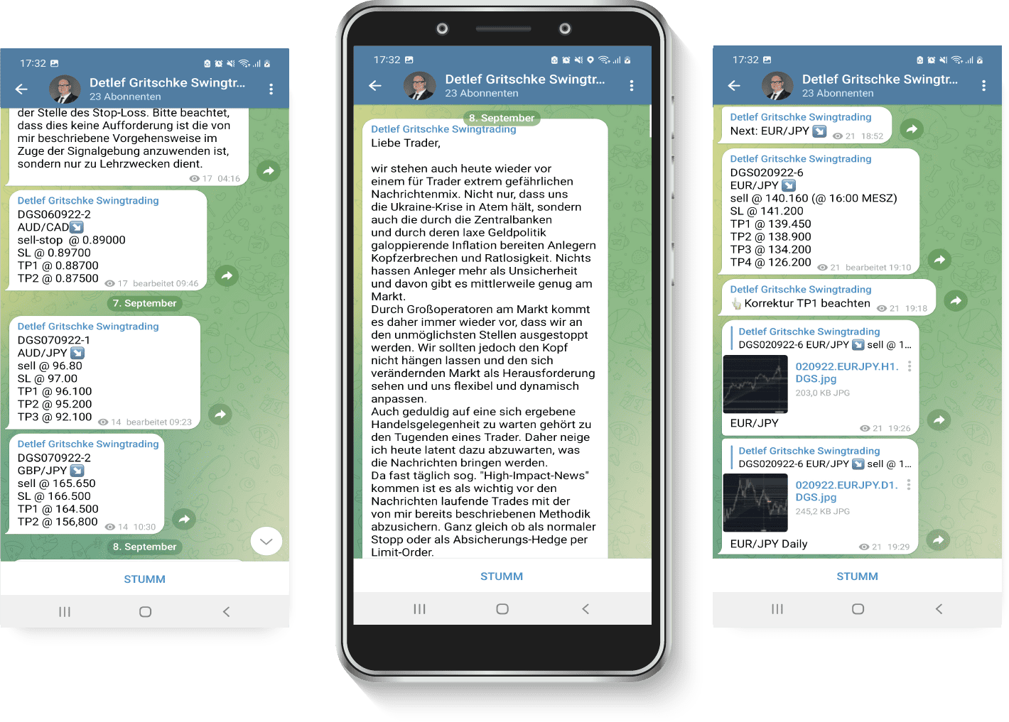 handy-mockup-devisen-swingtrading-signale handy mockup devisen swingtrading signale