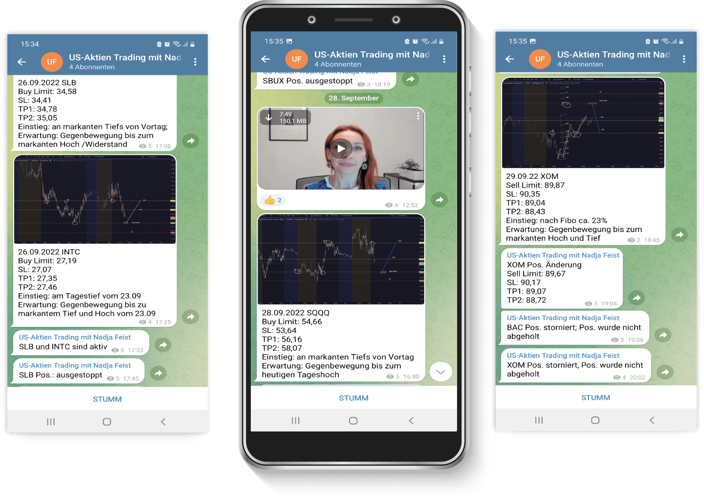 handy-mockup-us-aktien-swing-day-signale handy mockup us aktien swing day signale
