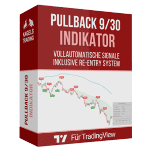 indikator pullback trading view 300 300