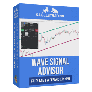 indikator wave signal advisor meta 300 300