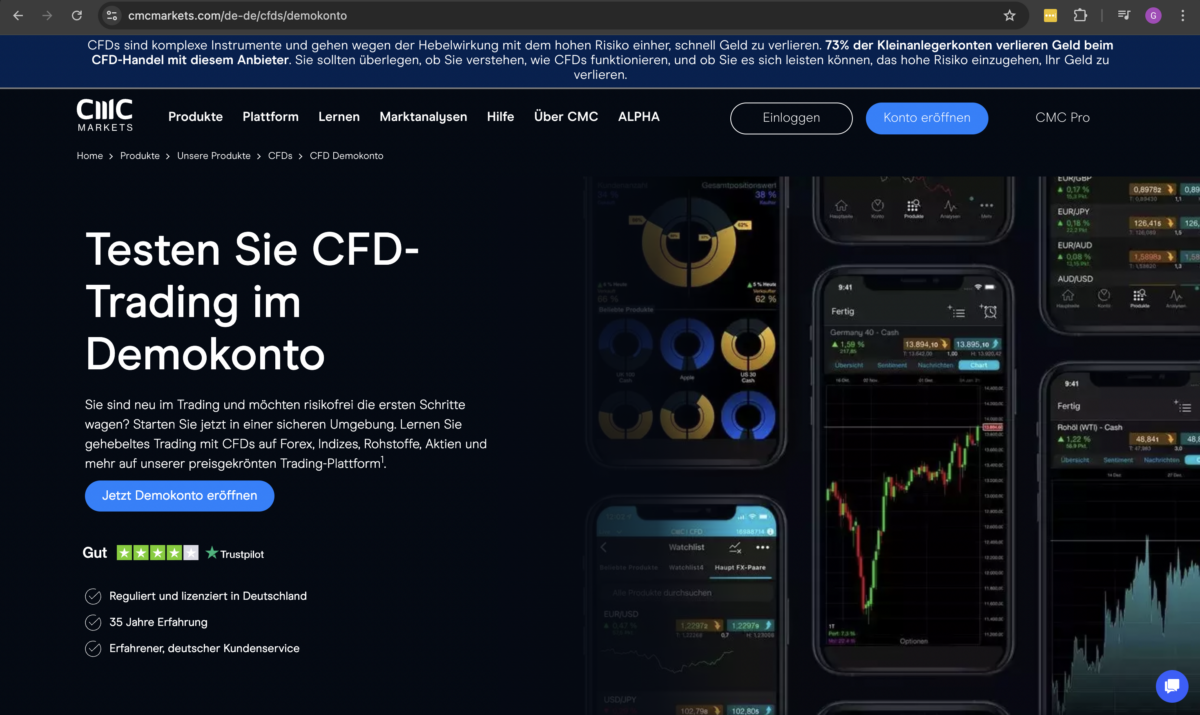 CMC Markets-Werbung für ein CFD-Demokonto. Der Text lädt Nutzer dazu ein, risikofrei mit CFDs auf Forex, Indizes, Rohstoffe und Aktien zu handeln. Links befindet sich ein blauer Button mit der Aufschrift 'Jetzt Demokonto eröffnen'. Darunter sind Trustpilot-Bewertungen und Vorteile wie deutsche Regulierung und 35 Jahre Erfahrung aufgeführt. Rechts werden mehrere Smartphone-Bildschirme mit Trading-Analysen und Charts gezeigt.