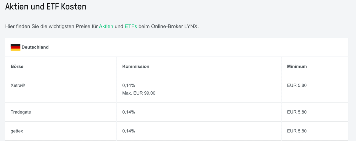 lynx tradegate kosten