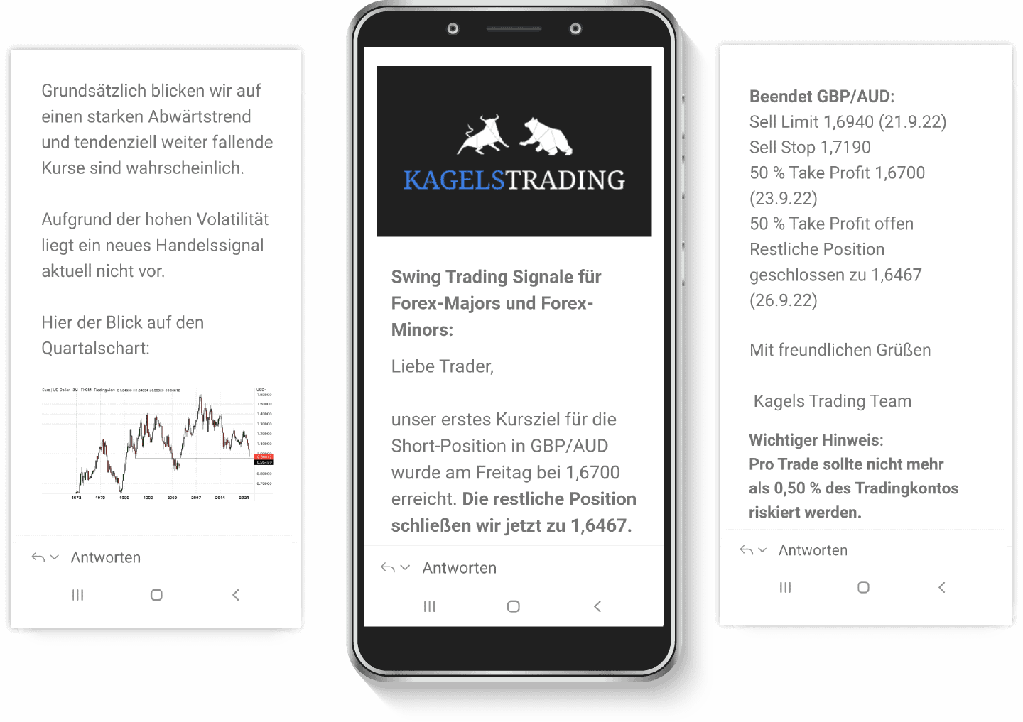 mockup handy forex swingsignale