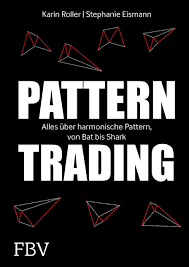 Pattern Trading - alles über harmonische Chartmuster