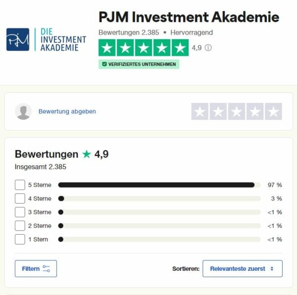 PJM Investment Akadamie Erfahrungen, Kosten, Kritik (2025)