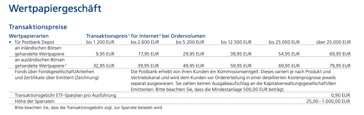 postbank tradegate kosten