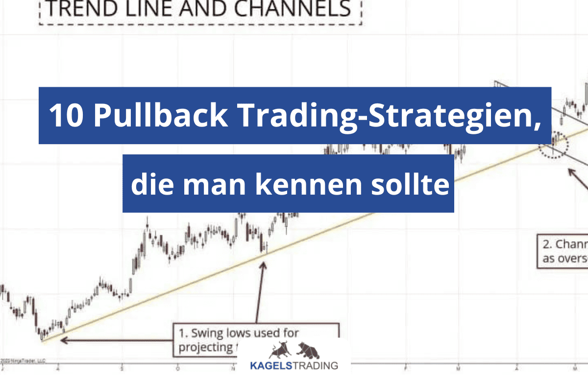 pullback trading strategien