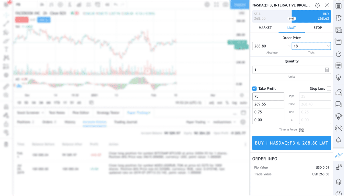 TradingView-Oberfläche mit einer Facebook (FB) Aktien-Chartanalyse und einem geöffneten Order-Fenster für den Kauf von FB-Aktien über Interactive Brokers. Im Order-Fenster sind Limit-Preis, Take-Profit, Stop-Loss und Order-Infos sichtbar. Der blaue 'BUY 1 NASDAQ:FB @ 268.80 LMT'-Button ermöglicht den direkten Handel über TradingView