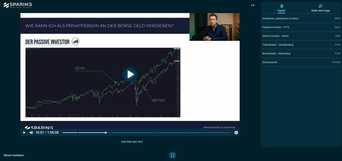 sparing investment academy erfahrungen 