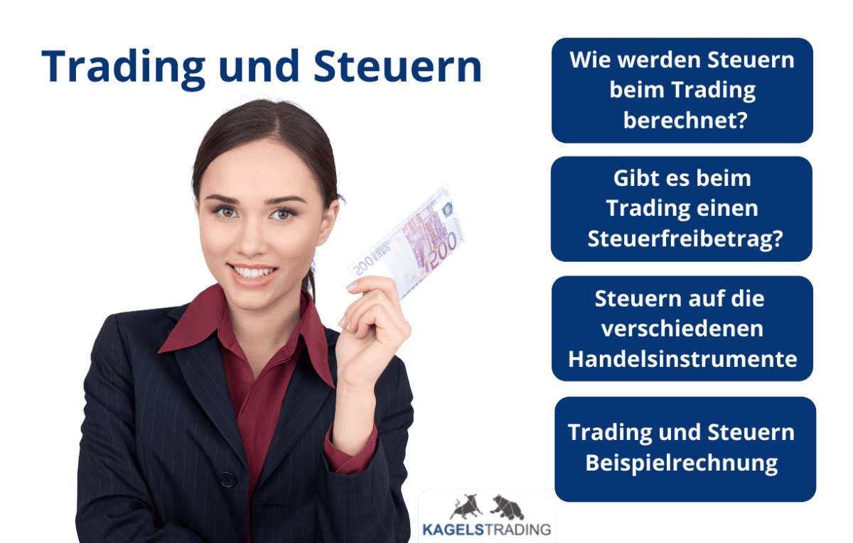 Das Bild zeigt die wichtigsten Themen im Bereich Trading und Steuern